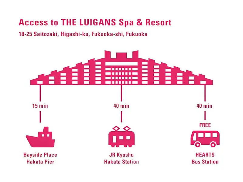 The Luigans Spa and Resort hotel interior
